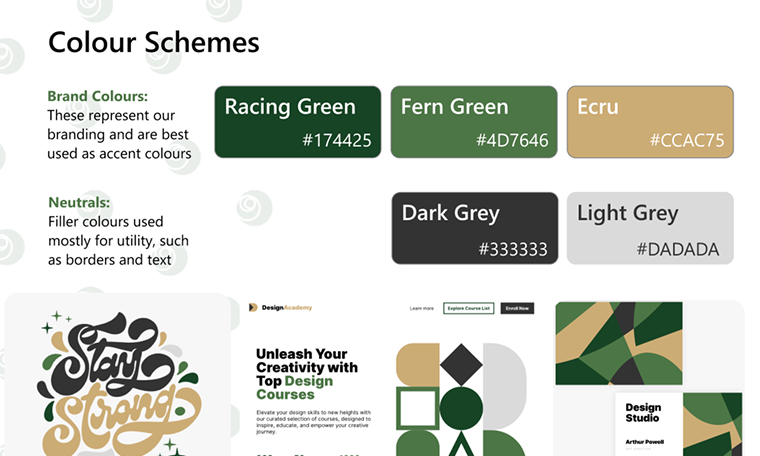 High-fidelity designs